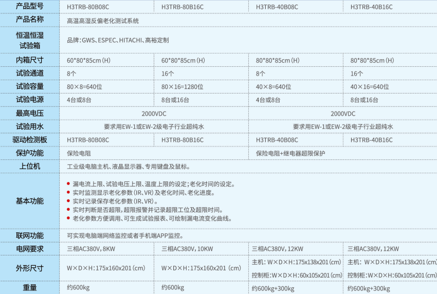 1621409260522177.png 表格 p23.png