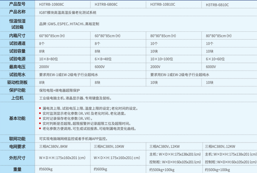 1621409272777876.png 表格 p24.png