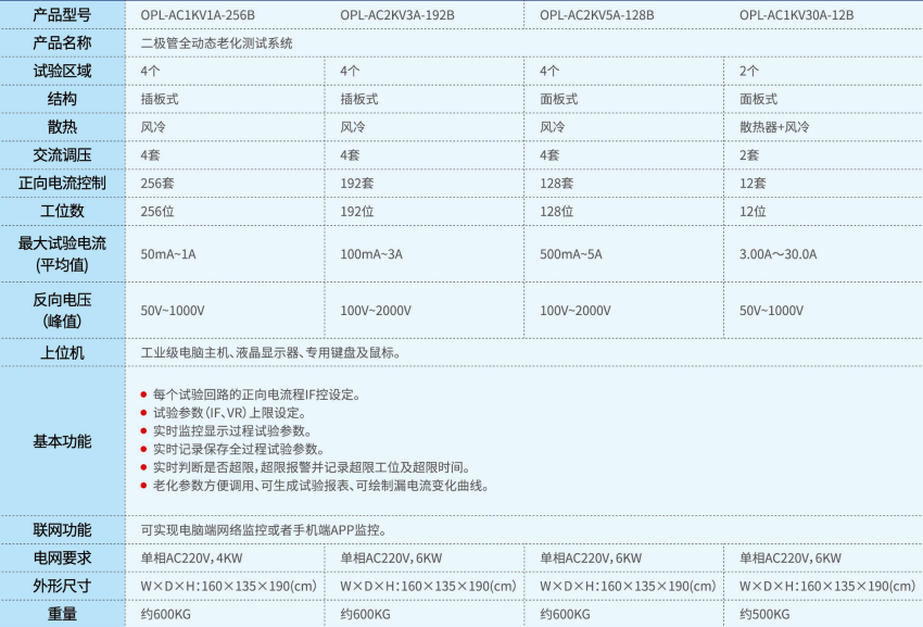 1621409476858549.png 表格 p38.png